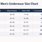 5 Pack Men's Letter Tape Boxer Brief