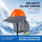 ⛑️⛑️Hard Hat Sun Shade