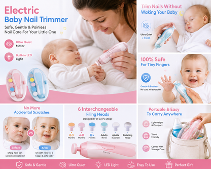 Electric Baby Nail Trimmer – Safe & Quiet Nail File for Newborns, Infants & Toddlers