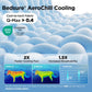 ❄️2026 Summer Hot Sale 49% OFF🧊PawDew™ for Dogs & Cats – Vet-Approved Ice-Silk Cooling Pad ❄️ | Q-MAX >0.4 | Washable 🧼, Non-Slip 🛟 | Perfect for Large Breeds & UK Summers ☀️🇬🇧
