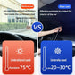 ☀️LAST DAY SALE – ONLY ￡12.99!!🔥Upgraded Car Windshield Sun Shade Umbrella🚗Foldable Heat Insulation Front Window Sun Visor