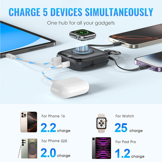 Magnetic Portable Charger Power Bank for Multiple Devices